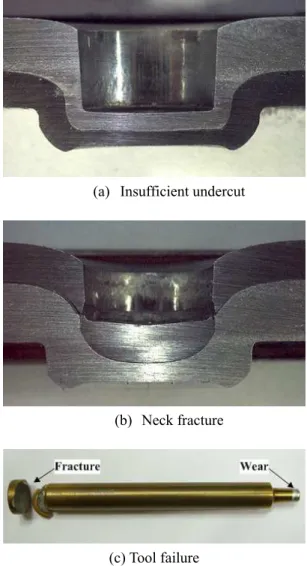 Fig.  1  Typical  defects  in  mechanical  clinching  process  with high strength steel 
