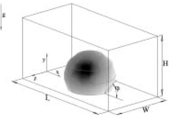 Fig. 1 Computational domain