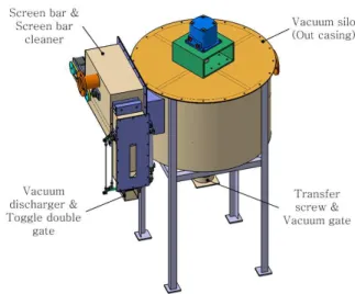 Fig. 2 Composition of the separation vacuum silo