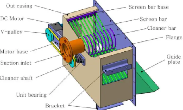 Fig. 4 Drive torque of discharging screw 구동 토크는 순수하게 스크류만을 회전시키는데 필요한 토크로서 실제에 있어서는 보다 많은 토 크가 필요할 뿐만 아니라 변화도 클 것으로 예상 된다 또한 스크류가 배출시키는 물질의 성분과 