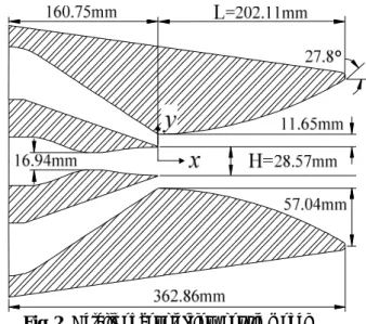 Fig. 2  Details of counterflow nozzle model  2.2 해석모델