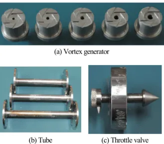 Fig. 4 Schematic diagram of the vortex tube test rig