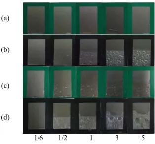Fig. 11 Acid resistance test at R·T and 60 ℃ of specimens with LR-0727(1) and LR-0727(2) coating