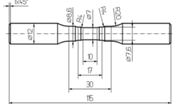 Fig.  2(a)는  UNSM 처리를  실시한  시험편을  300  g  하중으로  표면(H V =393)에서  깊이  방향에  따라  측   