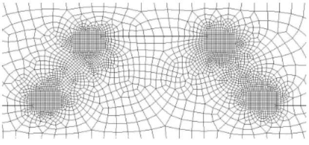 Fig. 6 FE meshes with the elements size of 0.5mm for a  TSH specimen 