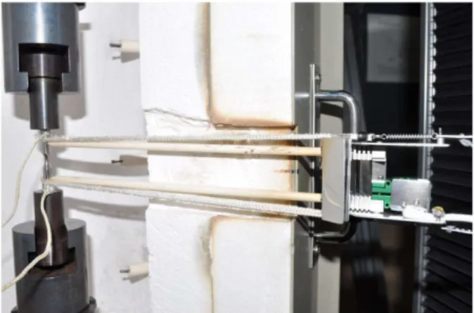 Fig. 2 Set-up for tensile test using notched-bar specimen at high temperature