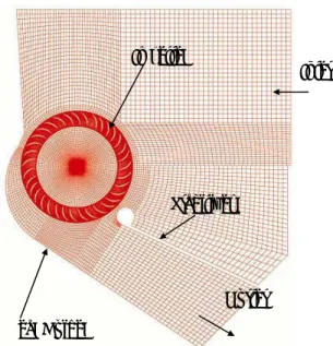 Fig. 4 Schematic apparatus of a fan tester. 