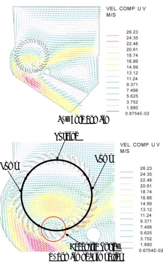 Figure 6 㦖 㞚⯊䋺Ⲫ◆㓺 ⋮㍶㦚 㧊㣿䞲 Ⰲ㠊 Ṗ㧊▪㦮 㥶☯䟊㍳ ἆὒ㧊┺. 㞚⯊䋺Ⲫ◆㓺 ⋮㍶ 䡫㠦㍲☚ 㧛ῂ 㥶☯㠦㍲ 䏶㿲 㥶☯㧊 ⹲㌳䞮㰖Ⱒ ⁎ 㟧㦖 ⹮ἓ䡫ὒ ゚ᾦ䟊 ⽒ ➢ 㭚㠊✲⓪ ộ㦚 㞢 㑮 㧞┺