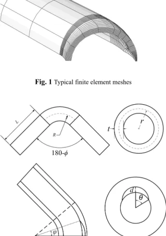 Fig. 1  Typical finite element meshes 