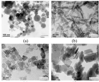 Fig.  1   TEM  images  of  (a)  sphere-shaped  nanoparticles,  (b)  rod-shaped  nanoparticles,  (c)  platelet-shaped  nanoparticles and (d) brick-shaped nanoparticles 