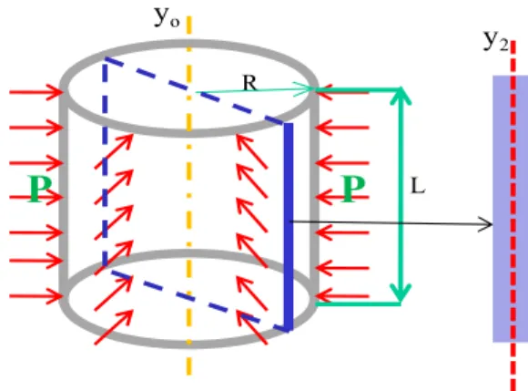 Fig. 3 Cross section of inner tank 