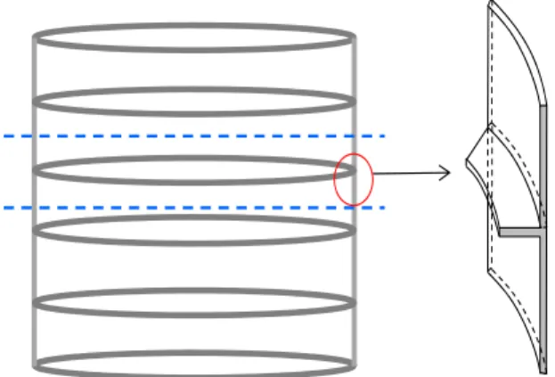 Fig. 4  A part of inner tank with one stiffener 