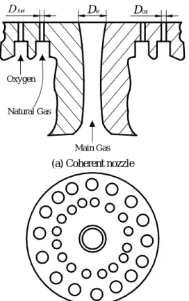 Fig. 4  Schematic of supersonic correctly-expanded jet  서  제트  유동장은  중심축에  대해서  대칭이므로  상 반부에  대해서  약  4 만개의  정렬  격자를  생성하여  수치해석을  수행하였다