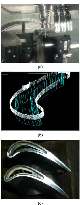Fig.  3  Examples  of  Adaptive  Restoration  Process:  (a)  Digitizing  damaged  airfoil  including  unscanned  edge,  and  (b)  Restoration  with  polygon  mesh  (Source: Gao, J