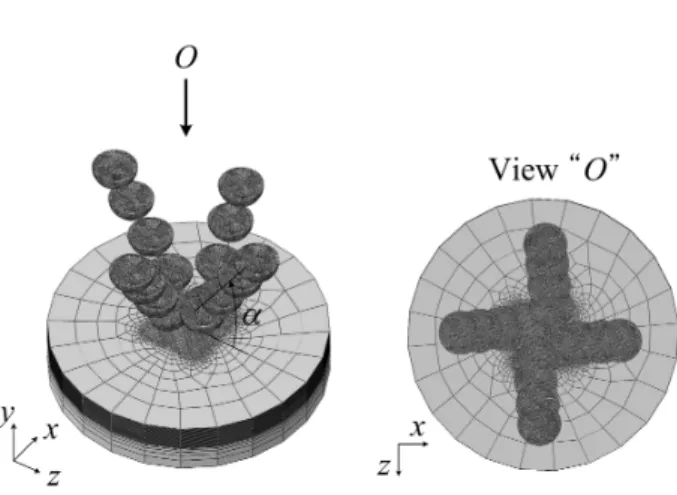 Fig. 1 FE Full model of shot peeing under angled multi- multi-impacts 