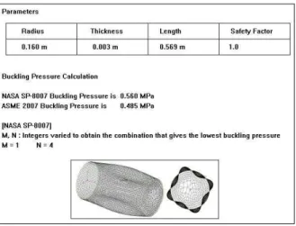 Table 1 Material properties of USN 125  Material  USN125  Elastic  modulus  [GPa]  E 1 162 E29.6 E 3 9.6  Shear  modulus  [GPa]  G 12 6.1 G236.1 G 13 3.5  Poisson's  ratio  ν 12 0.298 ν230.298 ν130.47 