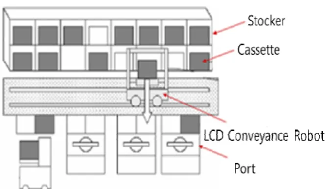 Fig. 3 Schematic diagram of the reducer 