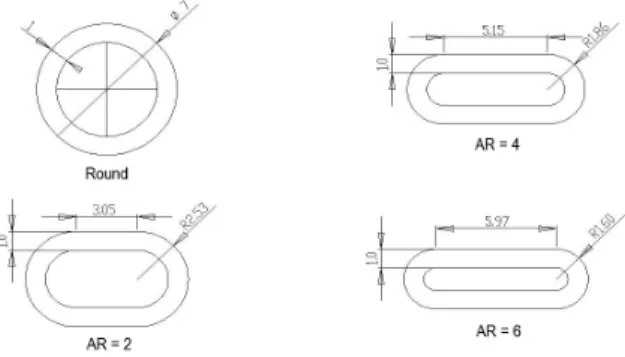 Fig. 3 Design of tubes having different aspect ratio  을 수행하였다. ANSYS (10) 를 사용하여 종횡비 6,  두 께   1 