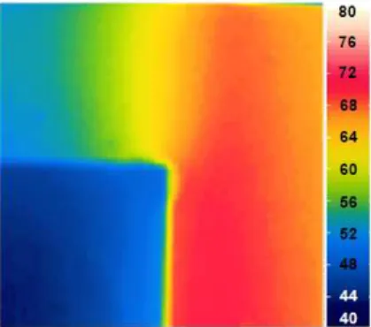 Table 1 Thermal prosperities for the FE analysis  Material  S45C  NAK80  Air  Density (kg/m 3 )  7850  7870  1.161  Specific heat (J/kg-K)  486  480  1007  Thermal conductivity (W/m-k)  49.8  41.33  0.0263 