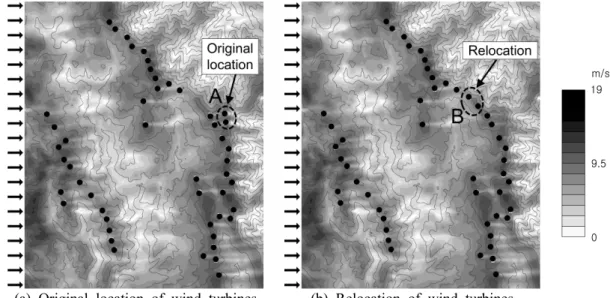 Fig. 5 Contour plots of horizontal wind speed at hub height (80 m) above ground level