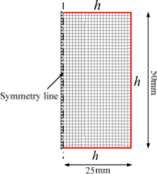 Fig. 6  FE-model and boundary condition of FEM 