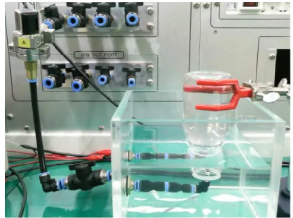 Fig. 3 Experimental equipment for internal leakage (continuously applied electric test)