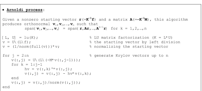Fig. 1 Generation of Krylov bases for  K q (A, r) using Arnodi process in Matlab 