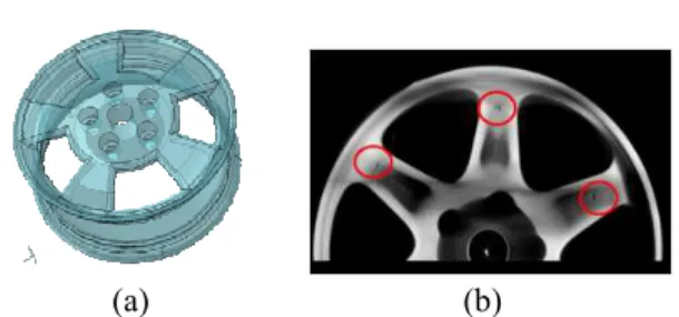 Fig.  1  Internal  defects  in  an  aluminum  alloy  wheel          (Inspected by Industrial CT)  (1) 또는  기포  등의  내부결함이  발생하게  되는데  이러 한  결함을  고려하지  않는  경우  피로적으로  안전하 다는  평가임에도  불구하고  예상치  못한  파손이나  불량이  발생하기도  한다