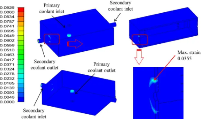 Fig. 16 Equivalent plastic strain distribution under temperature  and pressure condition (elastic-plastic analysis) 