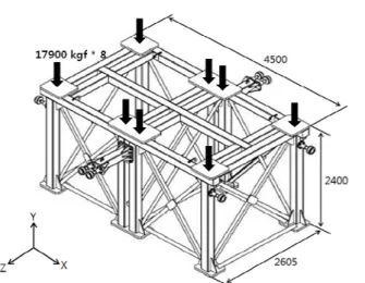 Fig. 1 Model of temporary rack paddle  1  Appendix  F (5) 를  적용하였다.  임시받침대  위에  설 치되는  사용후  연료는  권양하중(winding  load)으로  고려하여  적용하였다