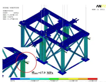 Fig.  7  Maximum  displacement  of  rack  paddle  under  OBE condition;  δ max  = 0.289 mm 