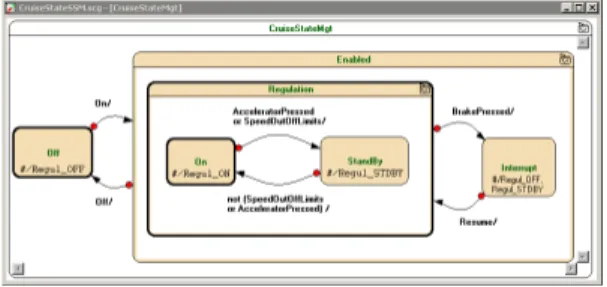 그림 13. Data Flow Editor