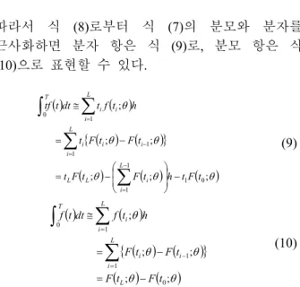 Table 1 Classification of failure ratio over time  Type of failure ratio  Classification  r(t i-1 )   r(t i )   r(t i+1 )    Case 1 