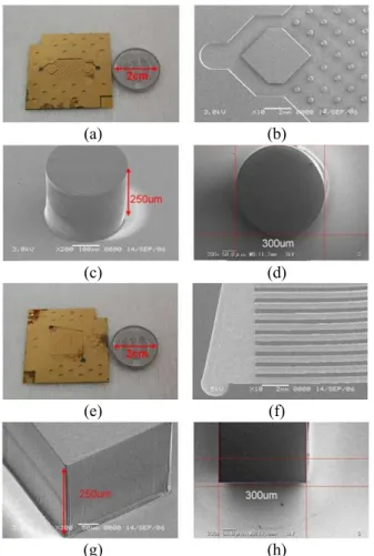 Fig. 2 Fabricated anode((a)~(d)) and cathode ((e)~(h)) channel with Si/SU-8 for micro PEM fuel cell