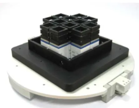 Fig. 12 Driving module using multiple actuators 으며 전기적 노이즈의 제거를 수행한 후 좀 더 , 정밀한 제어성능의 확인을 요하는 부분이라 할 수 있겠다 
