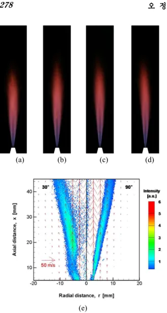 Fig. 4 Visible flame appearance at a swirl vane angle of (a) 30, (b) 45, (c) 60, and (d) 90 degrees on the fixed flow condition of u F =123 m/s and u A =11 m/s