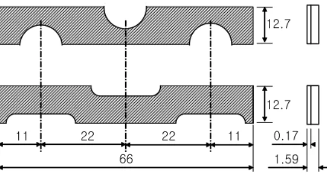 Fig. 2 Computational domain and dimensions for the heat exchanger system(Unit; mm)