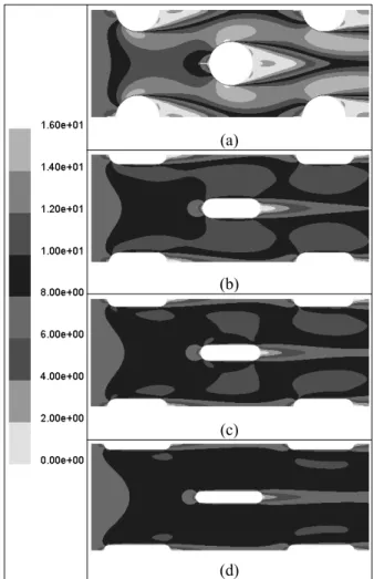Fig. 4 Comparison of convective heat transfer coe- coe-fficients between circular tube-plate fin and flat tube-plate fin