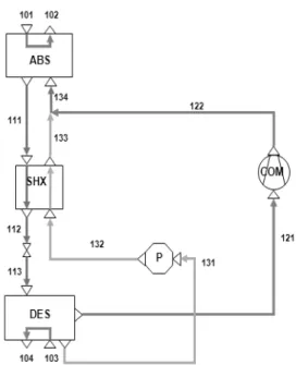 Fig. 1 Single-stage hybrid heat pump cycle