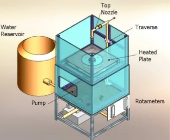Fig.  2  Schematics  of  heat  flux  gauge;  Assemblies  of  cartridge  heaters,  thermocouples  and  test  block: 