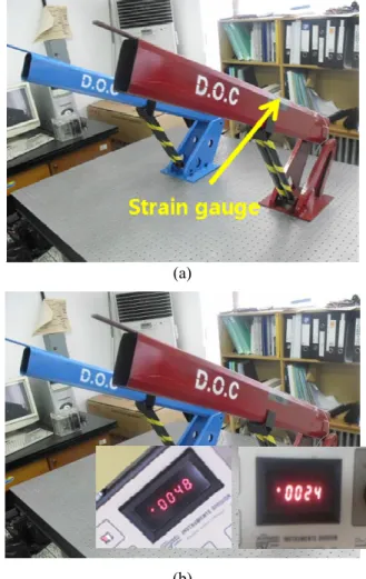 Table  2   Comparison  of  system  performances  between  the initial crane and the optimized crane 