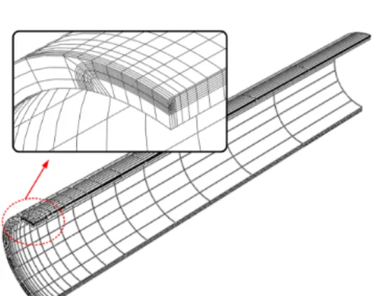 Fig. 3 FE-mesh for pipe with part-through surface crack  / SIP I KK Lrβ=                             (11)  본  연구에서는  범용프로그램인  ABAQUS 를  사용하 여  해석하였다
