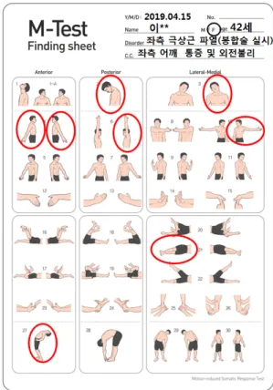 Fig. 13. Clinical finding of April 15, 2019.
