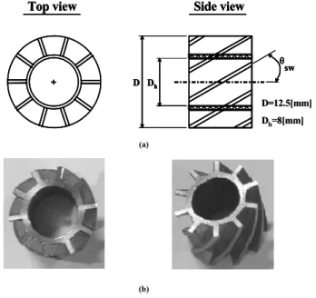 Fig. 2 (a) Schematic of fuel nozzle (b) Photograph of fuel nozzle