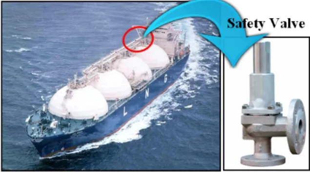 Fig. 1 The safety valve used in LNG ships 