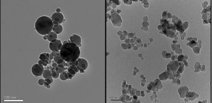 Fig. 1  TEM image of Al 2 O 3  (left) and TiO 2  (right) nanoparticles dispersed in distilled water   