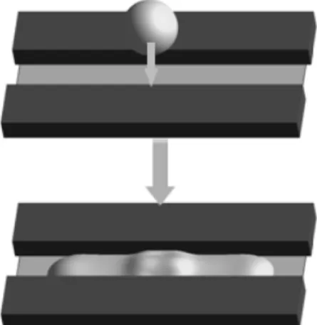 Fig. 1 Schematic diagram of micro-line patterning using an inkjet printing method.