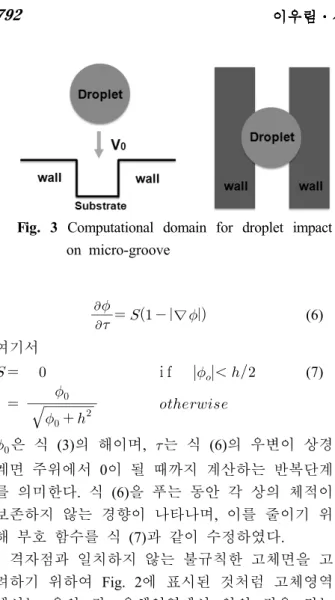 Fig. 3 Computational domain for droplet impact on micro-groove         ∇   (6) 여기서    i f             (7)   은 식 (3) 의 해이며 , 는 식 (6) 의 우변이 상경 계면 주위에서 0 이 될 때까지 계산하는 반복단계 를 의미한다 식 