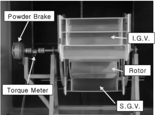 Fig. 5 Schematic of model set-up in the wind tunnel test-section for performance measurement