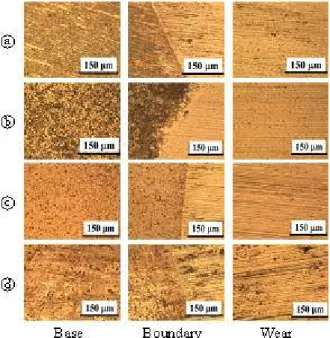 Fig. 3 Optical microscope image of base, boundary and wear parts. ⓐ SSTS-1, ⓑ SSTS-2, ⓒ SSTS-3, ⓓ SSTS-4